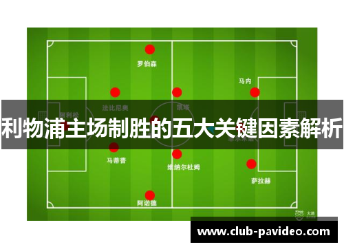 利物浦主场制胜的五大关键因素解析