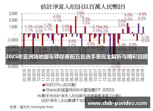 2025年亚洲场地脚车锦标赛前五名选手表现全解析与精彩回顾