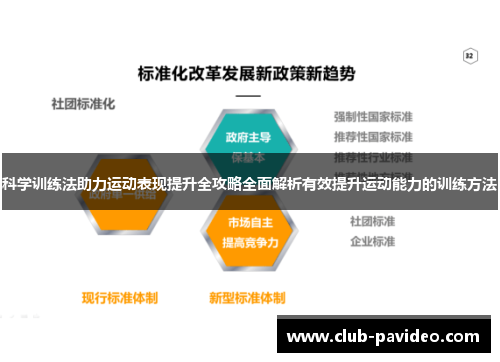 科学训练法助力运动表现提升全攻略全面解析有效提升运动能力的训练方法
