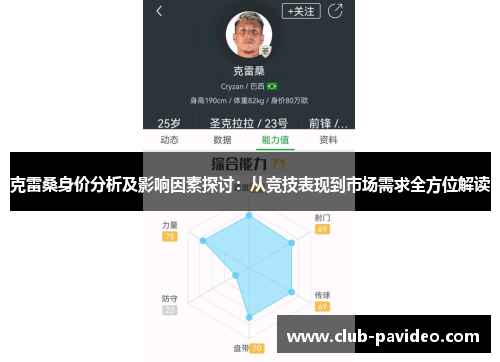 克雷桑身价分析及影响因素探讨：从竞技表现到市场需求全方位解读
