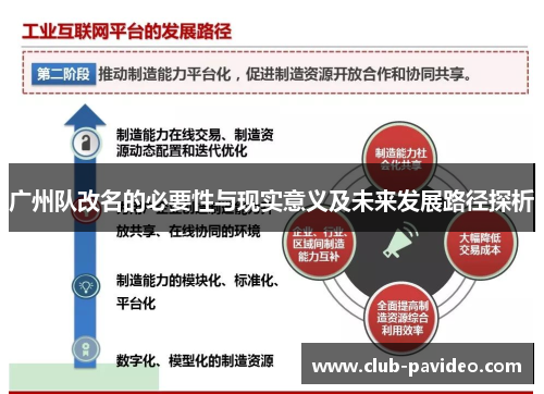 广州队改名的必要性与现实意义及未来发展路径探析