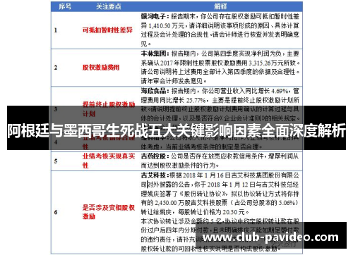 阿根廷与墨西哥生死战五大关键影响因素全面深度解析
