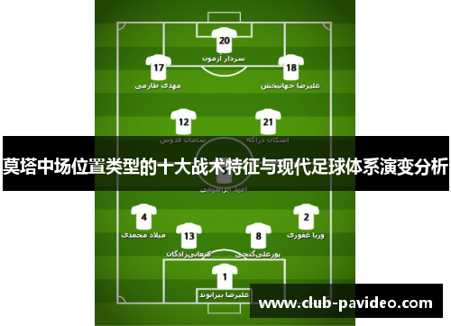 莫塔中场位置类型的十大战术特征与现代足球体系演变分析