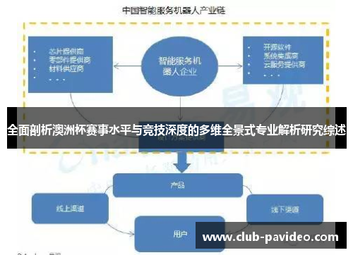全面剖析澳洲杯赛事水平与竞技深度的多维全景式专业解析研究综述 全面剖析澳洲杯赛事水平与竞技深度的多维全景式专业解析研究综述