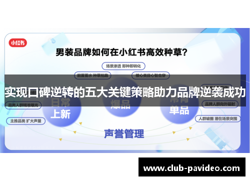 实现口碑逆转的五大关键策略助力品牌逆袭成功